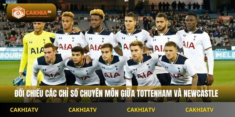 Đối chiếu các chỉ số chuyên môn giữa Tottenham và Newcastle
